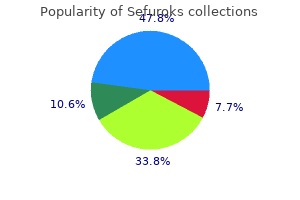 buy sefuroks 500mg on-line