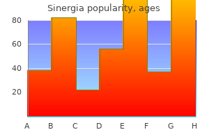 buy sinergia 375mg amex