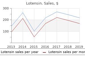 generic 5mg lotensin overnight delivery