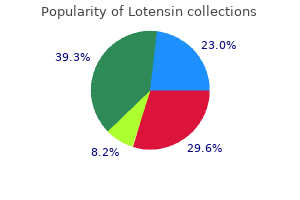 best 5mg lotensin