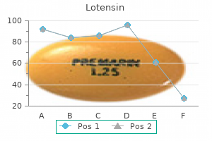 5 mg lotensin amex