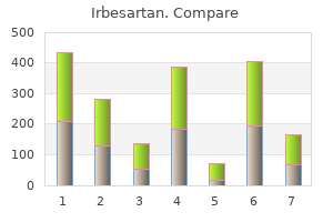 irbesartan 300mg sale