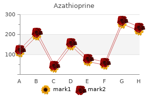 purchase 50 mg azathioprine