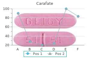1000mg carafate visa