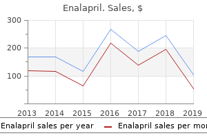 order enalapril 10mg otc