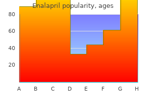 generic enalapril 5mg without prescription
