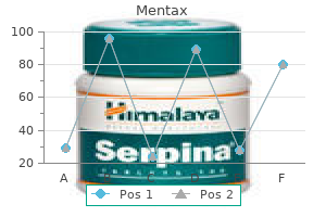order mentax 15 mg otc