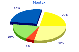 purchase 15 mg mentax with mastercard