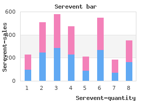 quality 25 mcg serevent