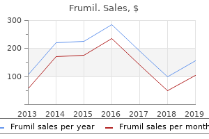 purchase 5 mg frumil with amex