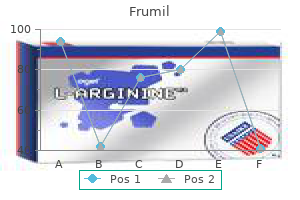 proven 5 mg frumil