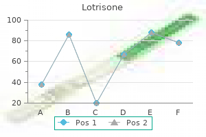 lotrisone 10 mg with visa