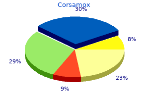 discount 375mg corsamox amex