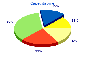 cheap capecitabine 500 mg