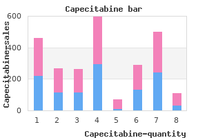 purchase capecitabine 500 mg online