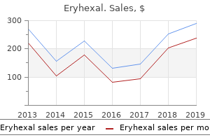 purchase eryhexal 250mg with mastercard