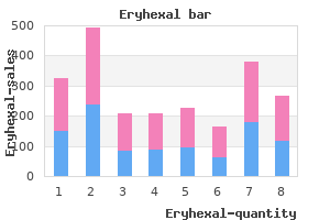 discount eryhexal 250mg line