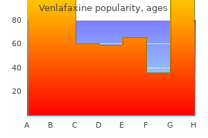 order venlafaxine 37.5 mg with visa