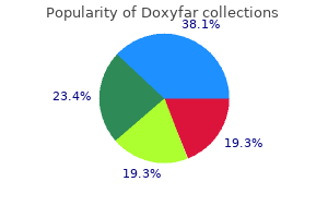 generic doxyfar 100 mg with mastercard