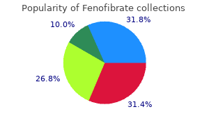 fenofibrate 160mg line