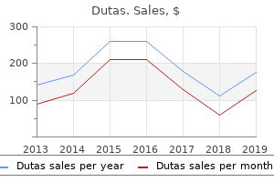 generic 0.5 mg dutas mastercard