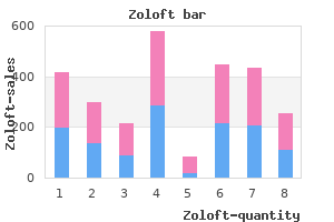 buy zoloft 100 mg free shipping