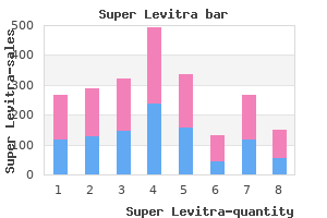 super levitra 80mg with visa