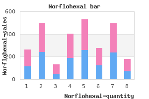 cheap norflohexal 400 mg mastercard