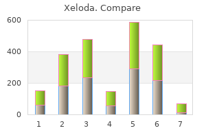 xeloda 500mg generic