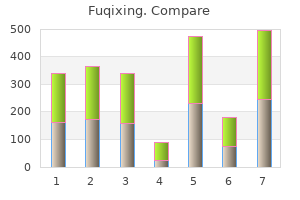 cheap fuqixing 250 mg mastercard
