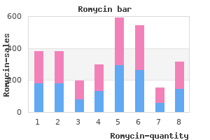 order 500 mg romycin otc