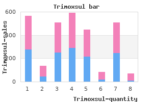 order trimoxsul 960mg free shipping