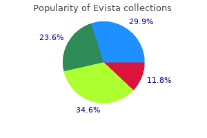 buy discount evista 60mg line