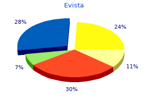 discount evista 60mg without prescription