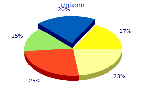 purchase 25 mg unisom visa