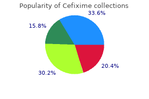 discount cefixime 100 mg online