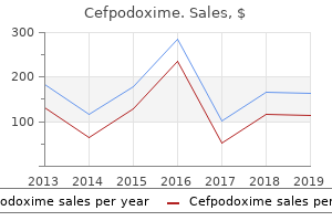 generic cefpodoxime 100 mg otc