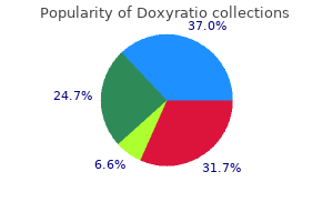 order doxyratio 100mg online