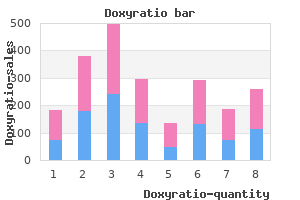 doxyratio 200 mg