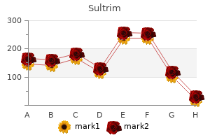 purchase sultrim 480mg without a prescription