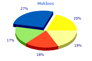 generic mokbios 625mg overnight delivery