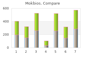 generic 1000 mg mokbios overnight delivery