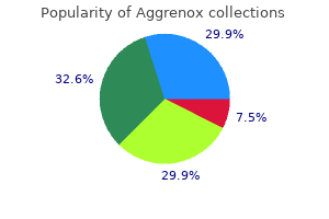 discount aggrenox caps 25/200 mg visa