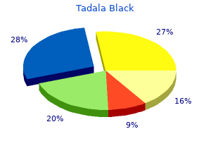 order 80mg tadala_black fast delivery