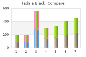 order tadala_black 80mg on-line