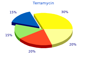 buy 250 mg terramycin free shipping