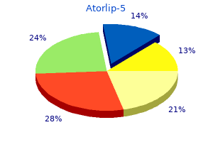 5mg atorlip-5 otc