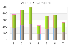 generic atorlip-5 5mg without prescription