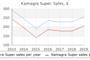 kamagra super 160mg lowest price