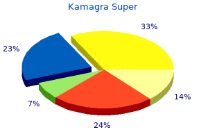 buy cheap kamagra super 160mg on line